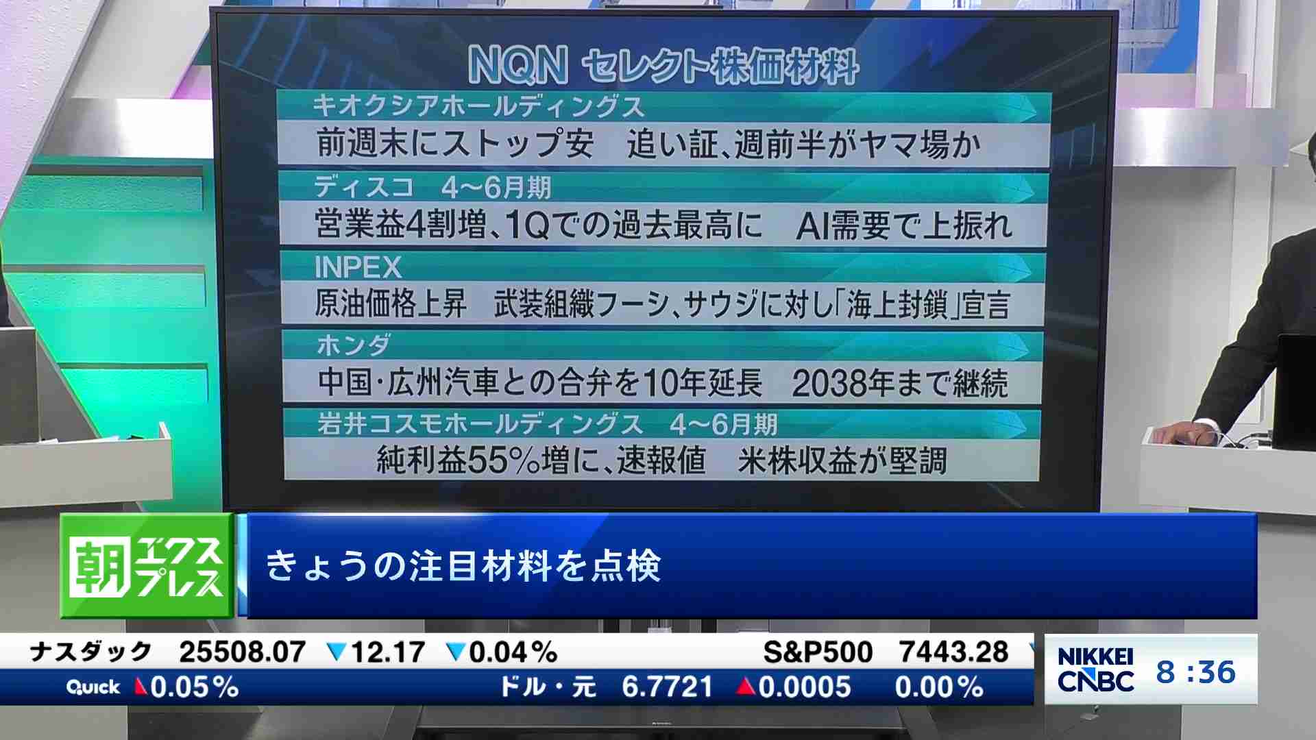 ハイテク大手の投資に不透明感 中国の脅威再び - Today's Focus | 日経