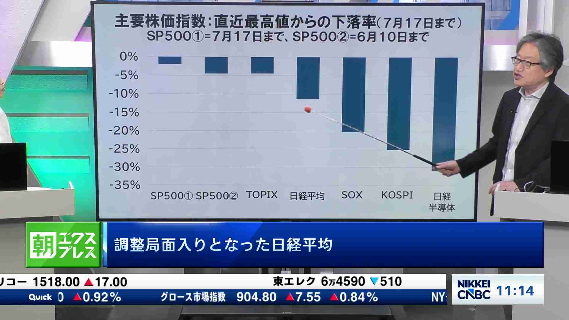 ストリーム】[3071] 株主優待情報 | 日経電子版