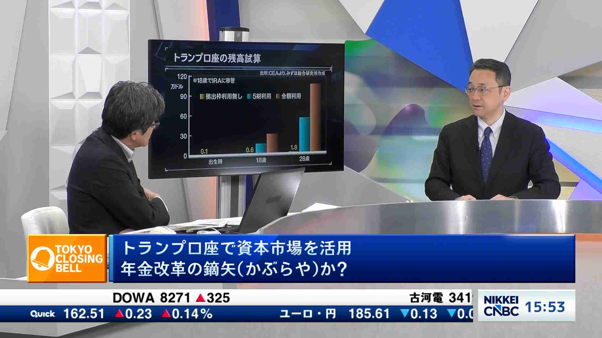 トランプ口座で資本市場を活用 年金改革の鏑矢か？ - Insight | 日経