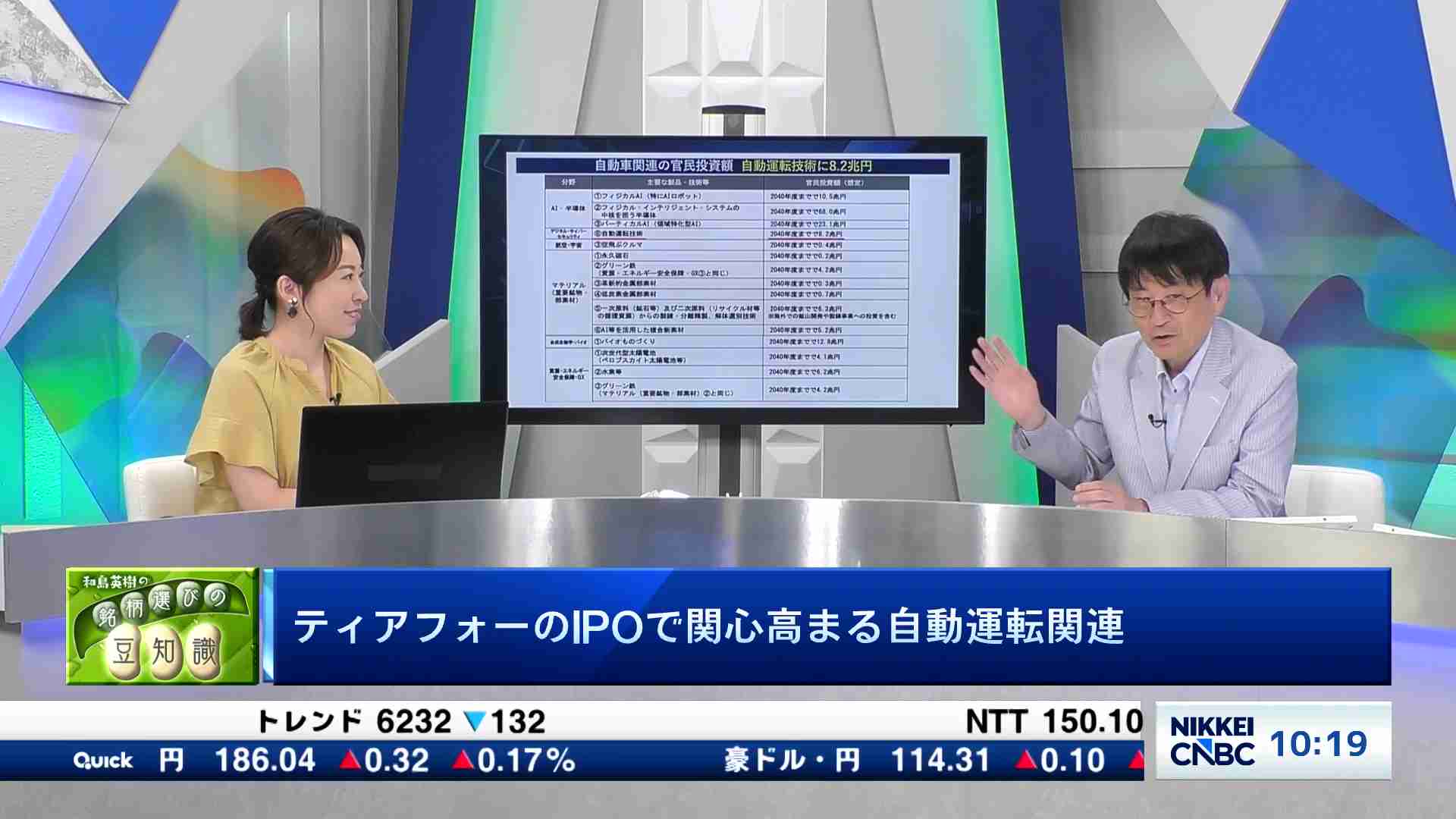 日経会社情報DIGITAL : 日経電子版