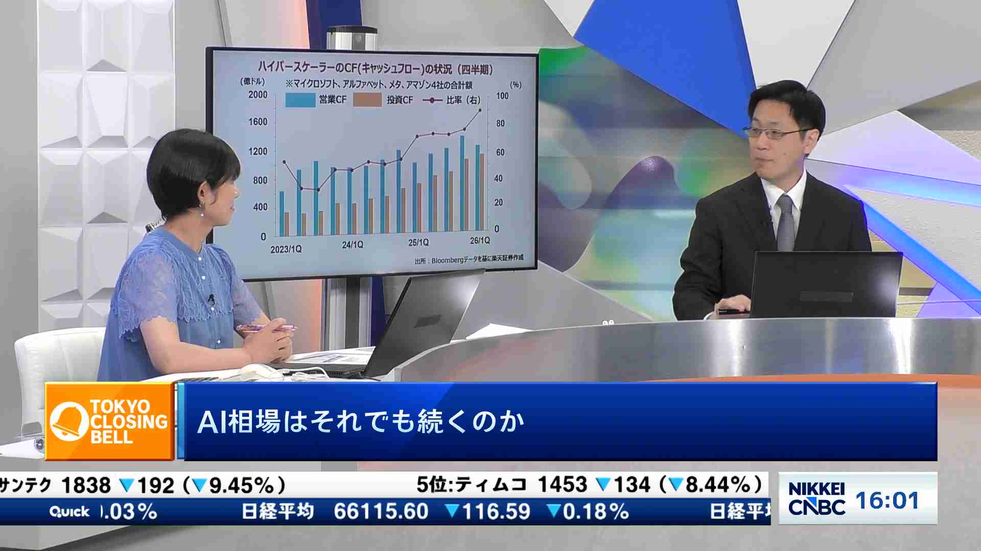 日経会社情報DIGITAL : 日経電子版