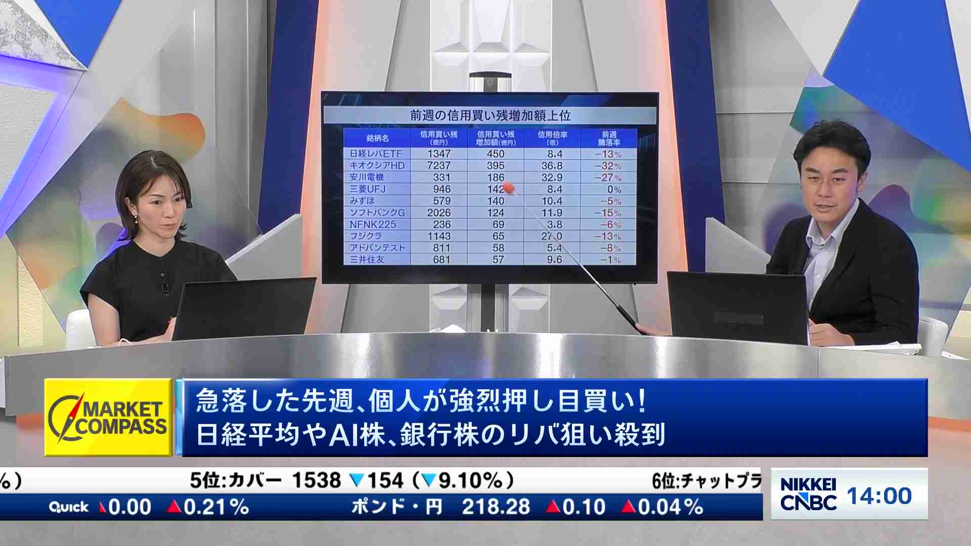 リバとは 株