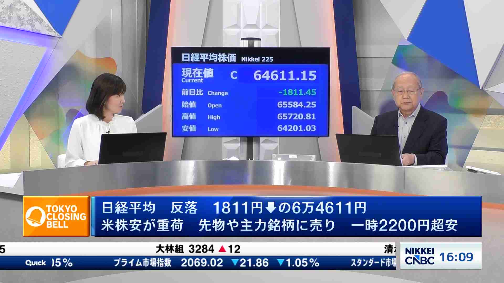 太陽HD(4626)株式分割 - 日本経済新聞