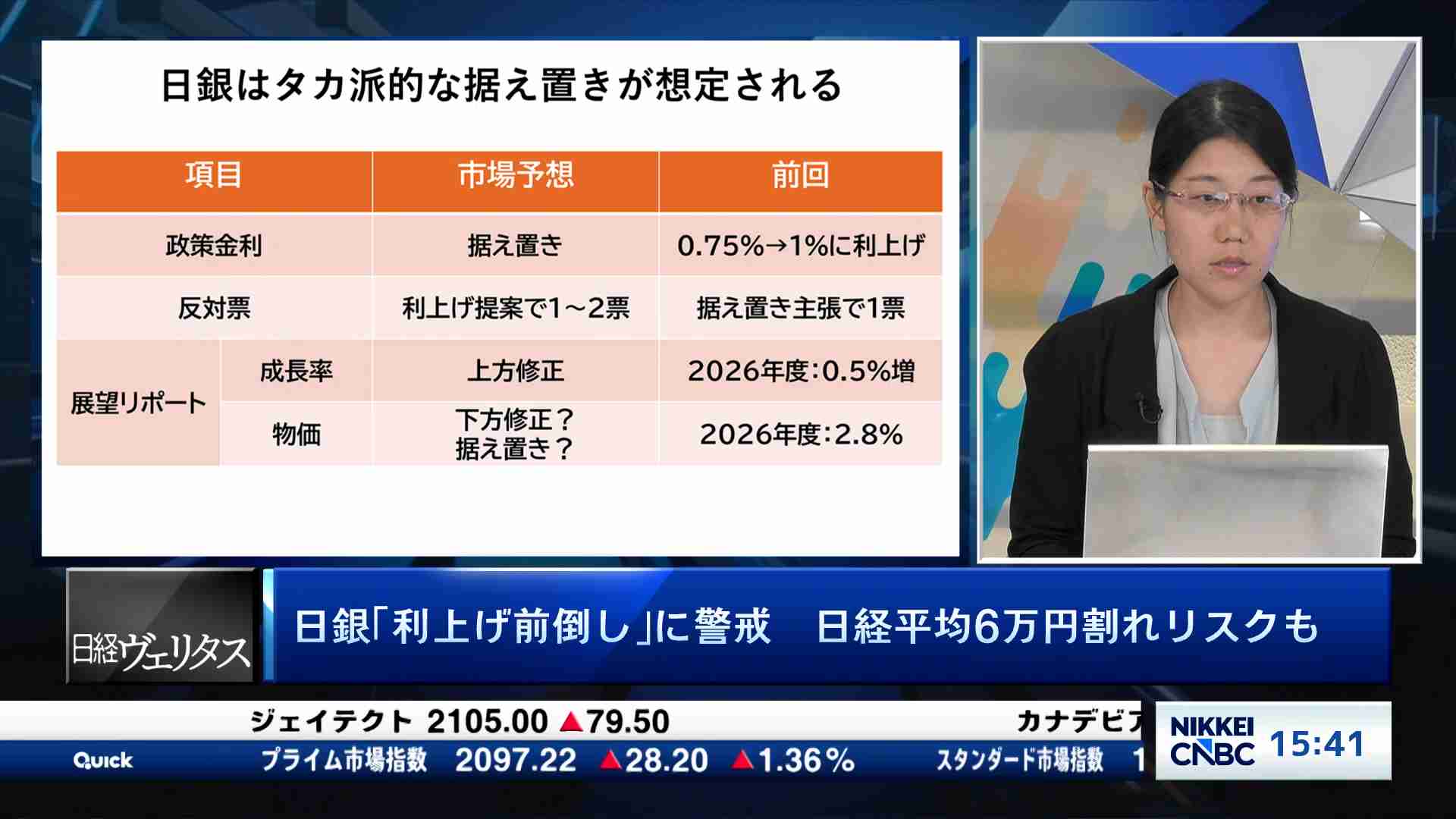 日銀「利上げ前倒し」に警戒 日経平均6万円割れリスクも - ヴェリタス