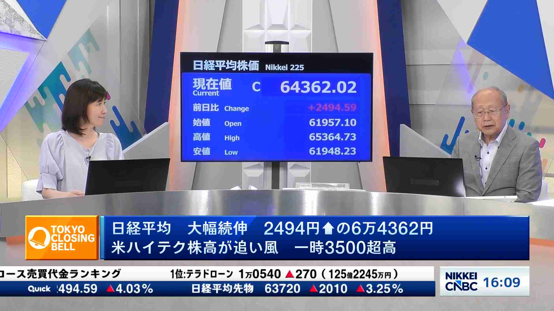 コロワイド】[7616] 株主優待情報 | 日経電子版
