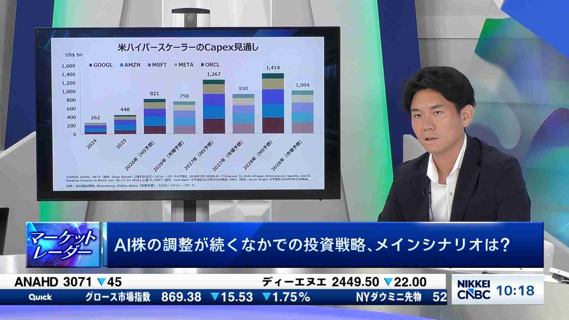 平和】[6412] 株主優待情報 | 日経電子版