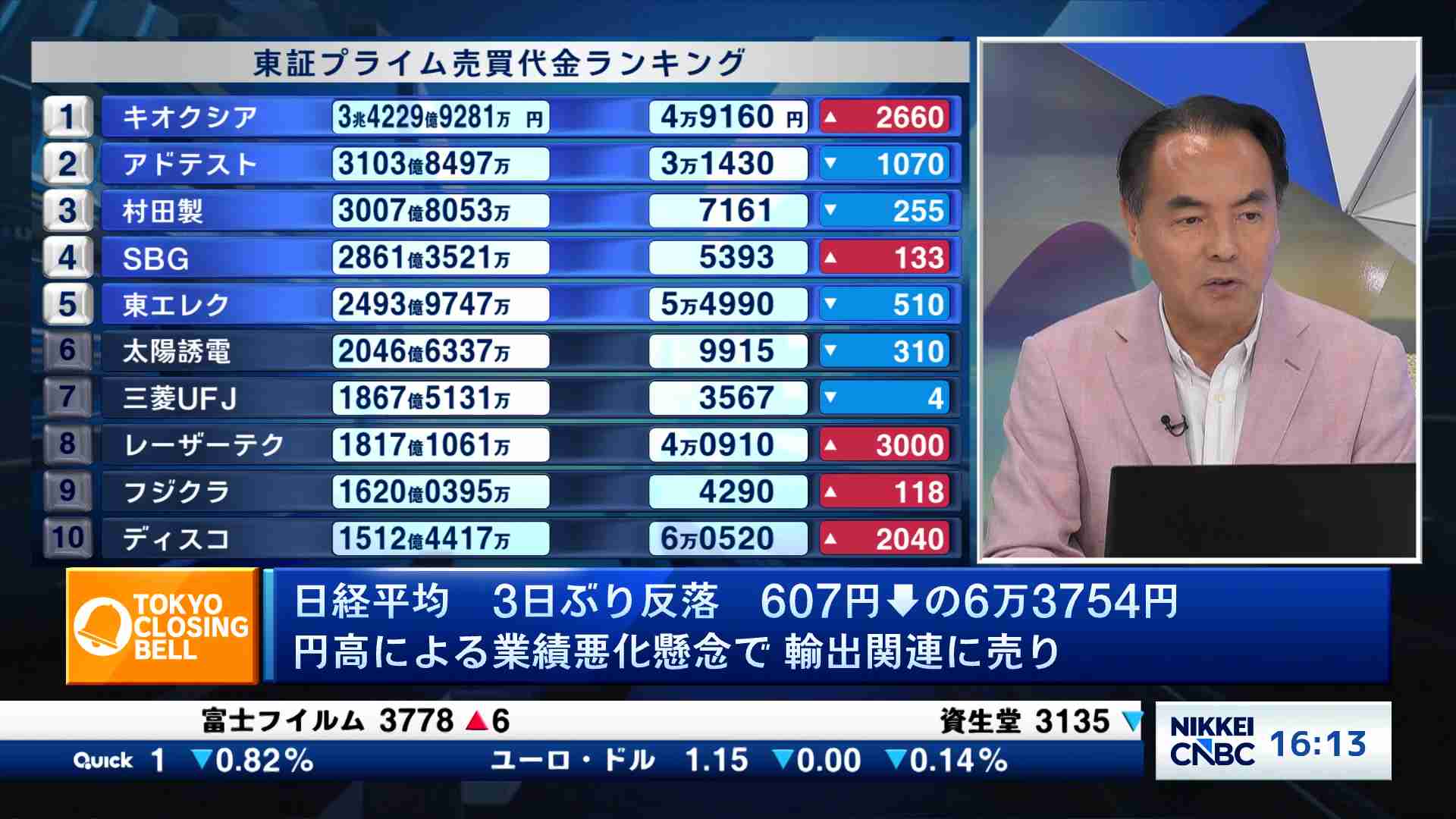 吉野家ホールディングス】[9861] 株主優待情報 | 日経電子版