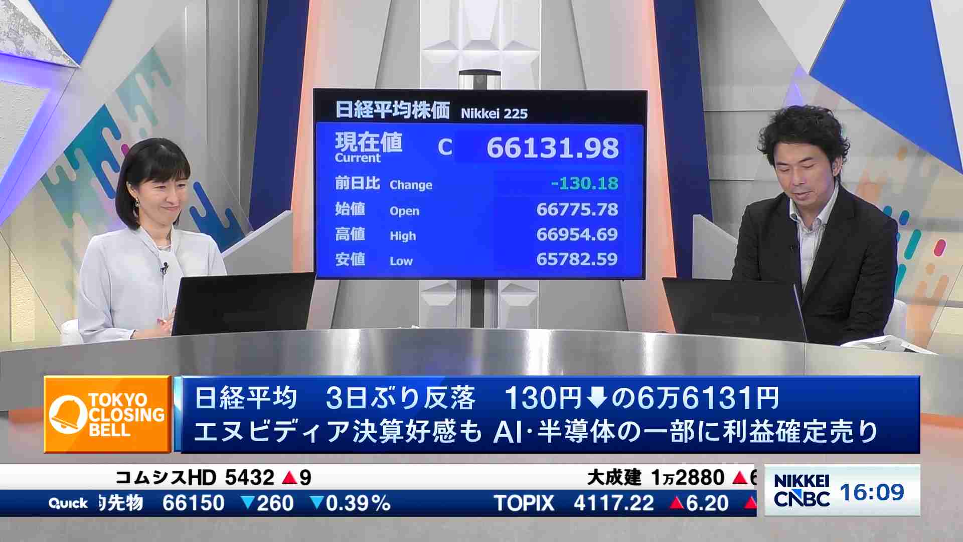 不 二 サッシ 株価