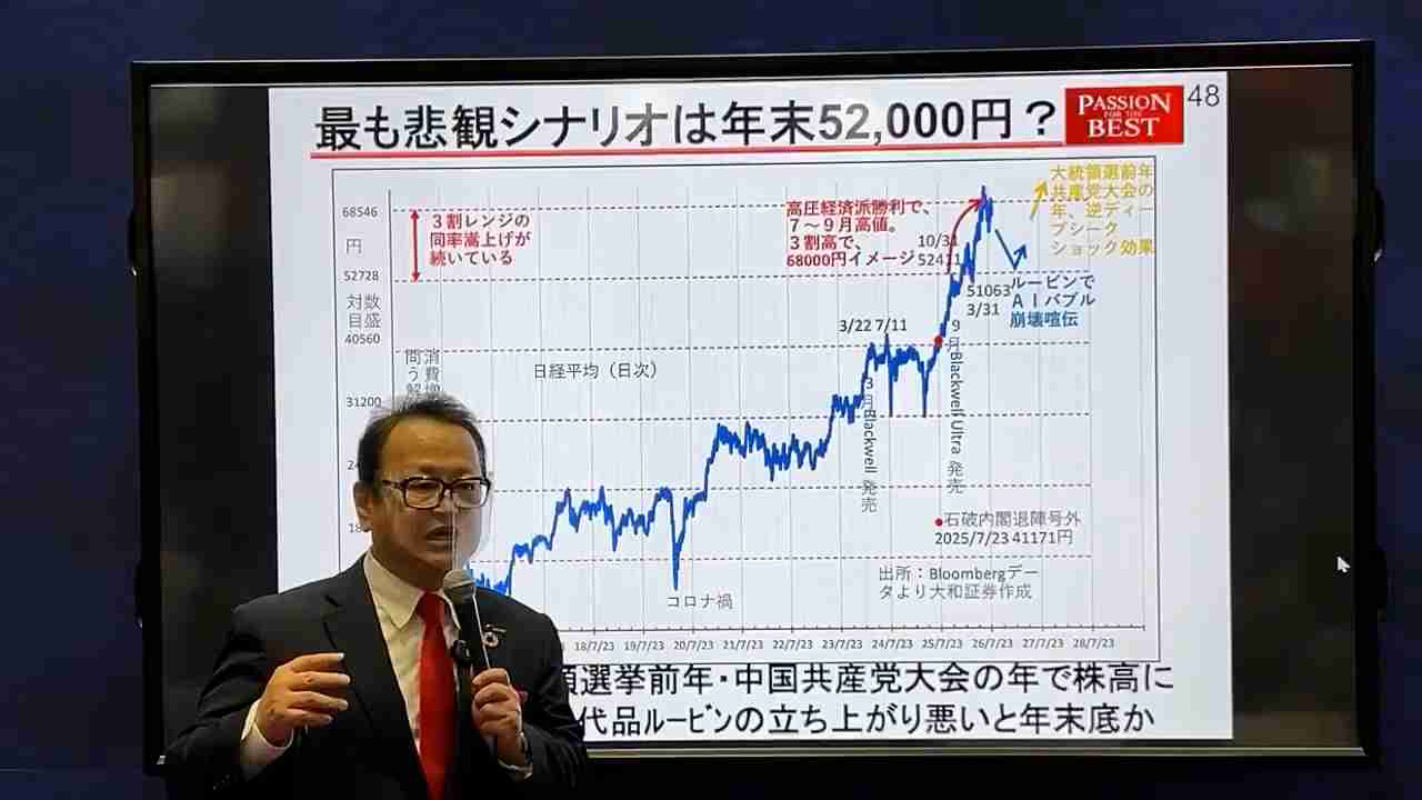 どうなる？2026年下期相場 今年を振り返る - 日経・東証IRフェア2026