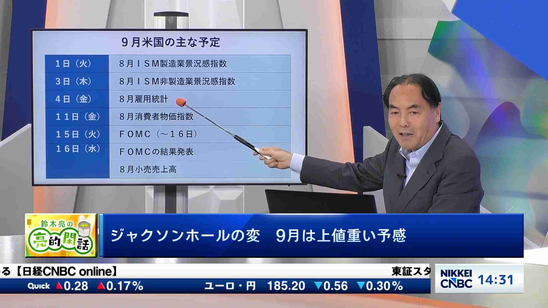 日経 225 ノーロード