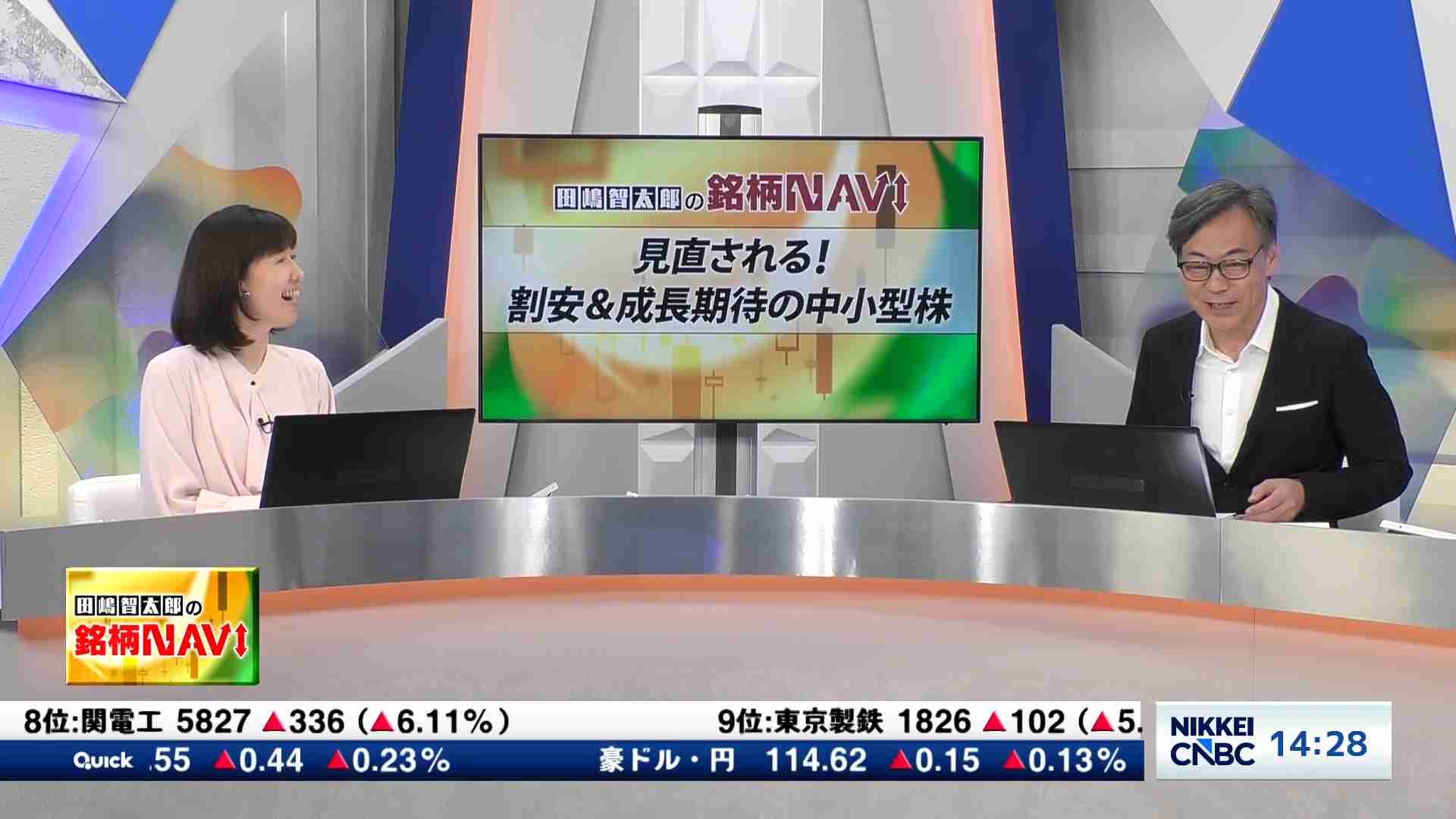 ハリス 世界 株 ファンド