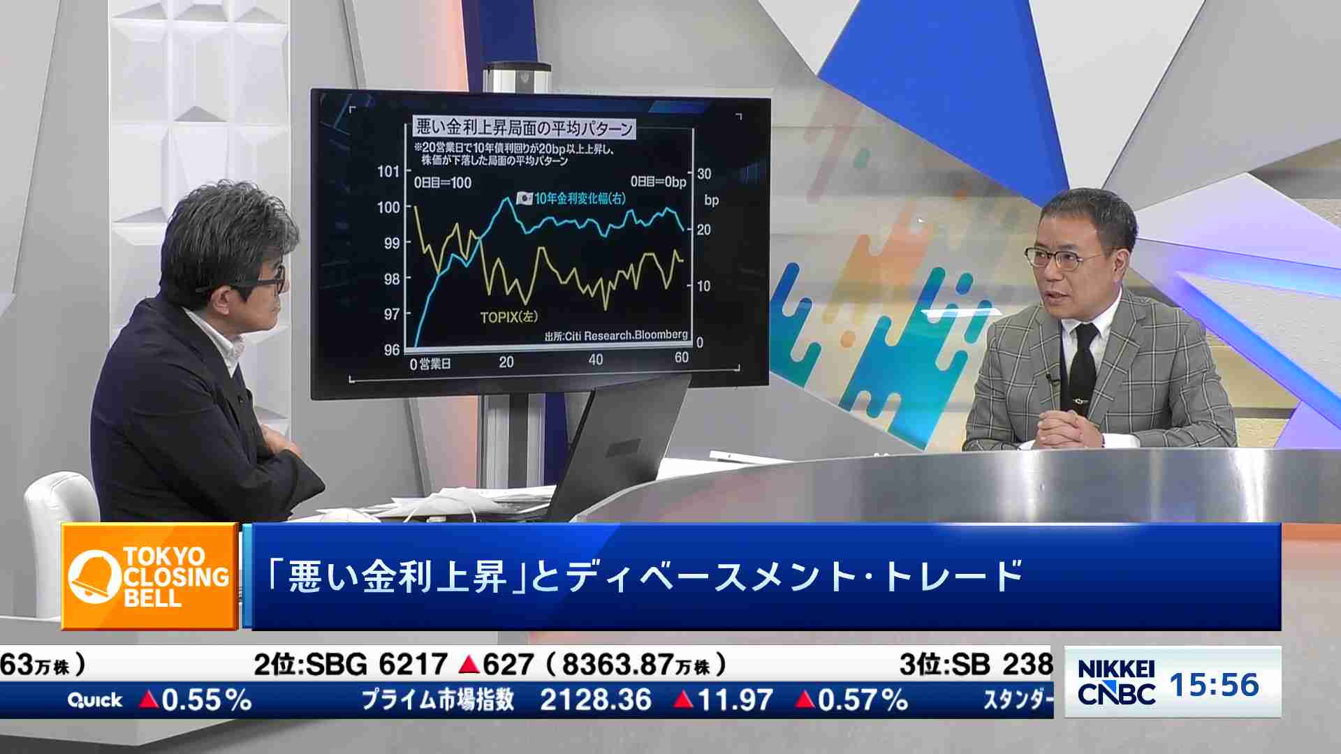 早稲田アカデミー】[4718] 株主優待情報 | 日経電子版