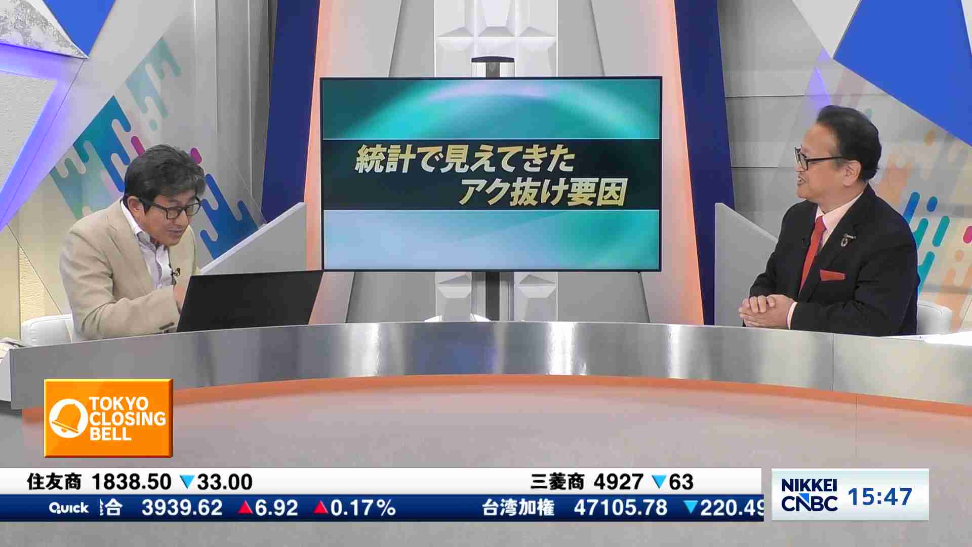 統計で見えてきたアク抜け要因 - Insight - 日経CNBC online