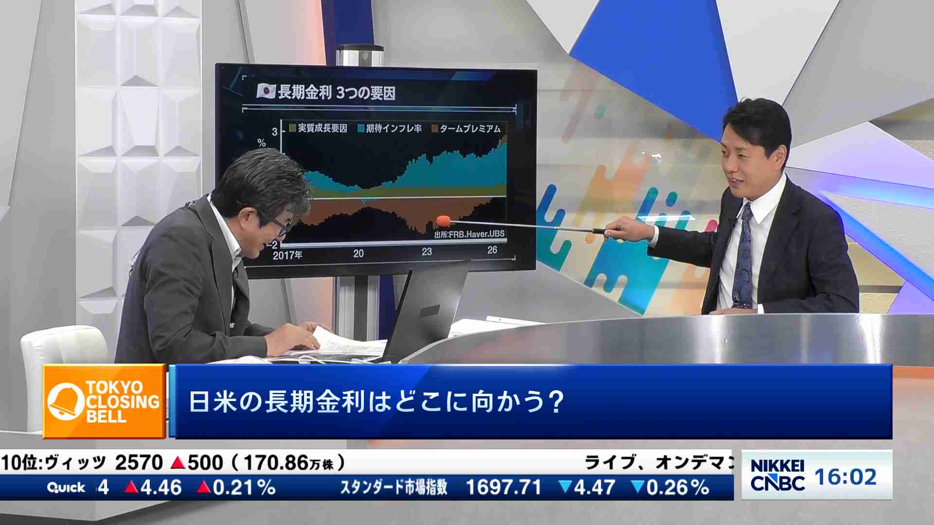 TOブックス】[500A]チャート | 日経電子版