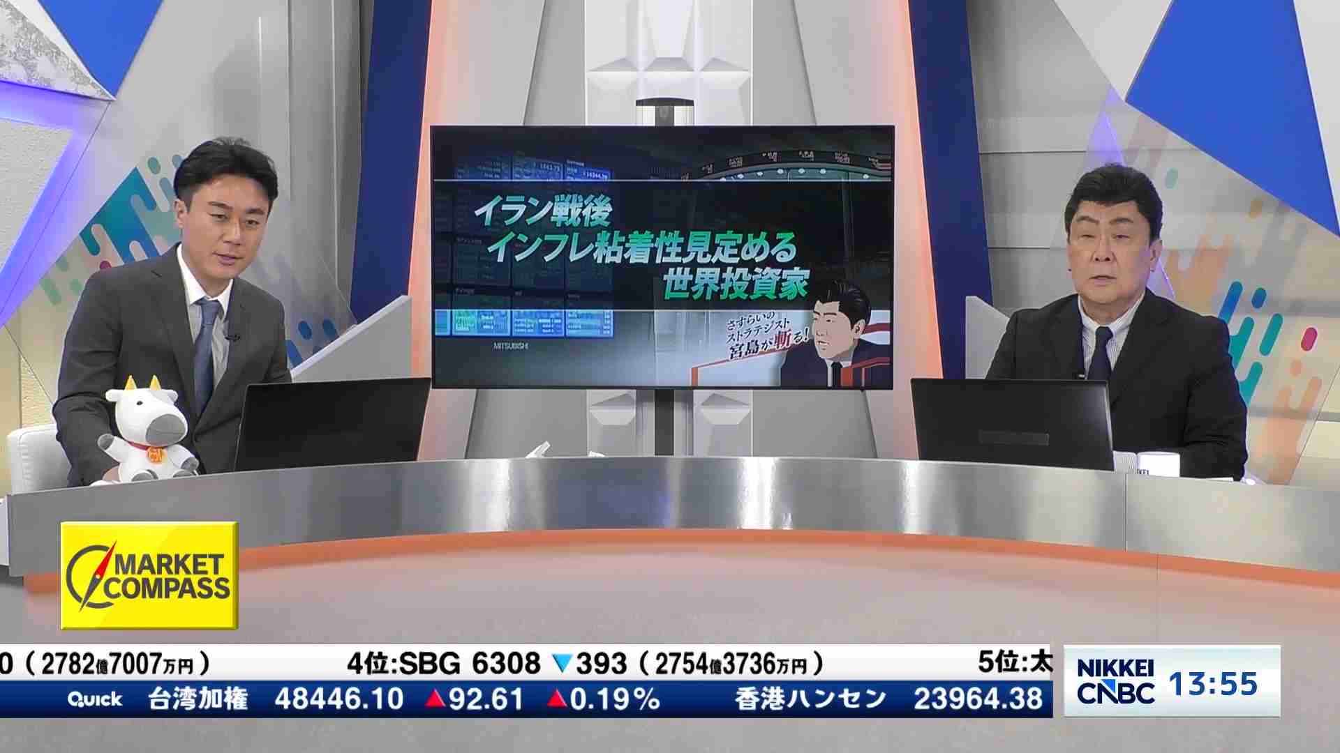 One ETF 日経225[1369] : 株式/株価 : 日経会社情報DIGITAL : 日経電子版