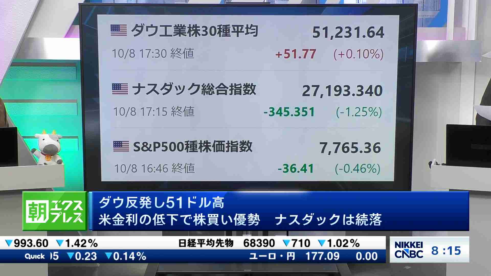 朝エクスプレス あさイチ解説 | 日経CNBC online