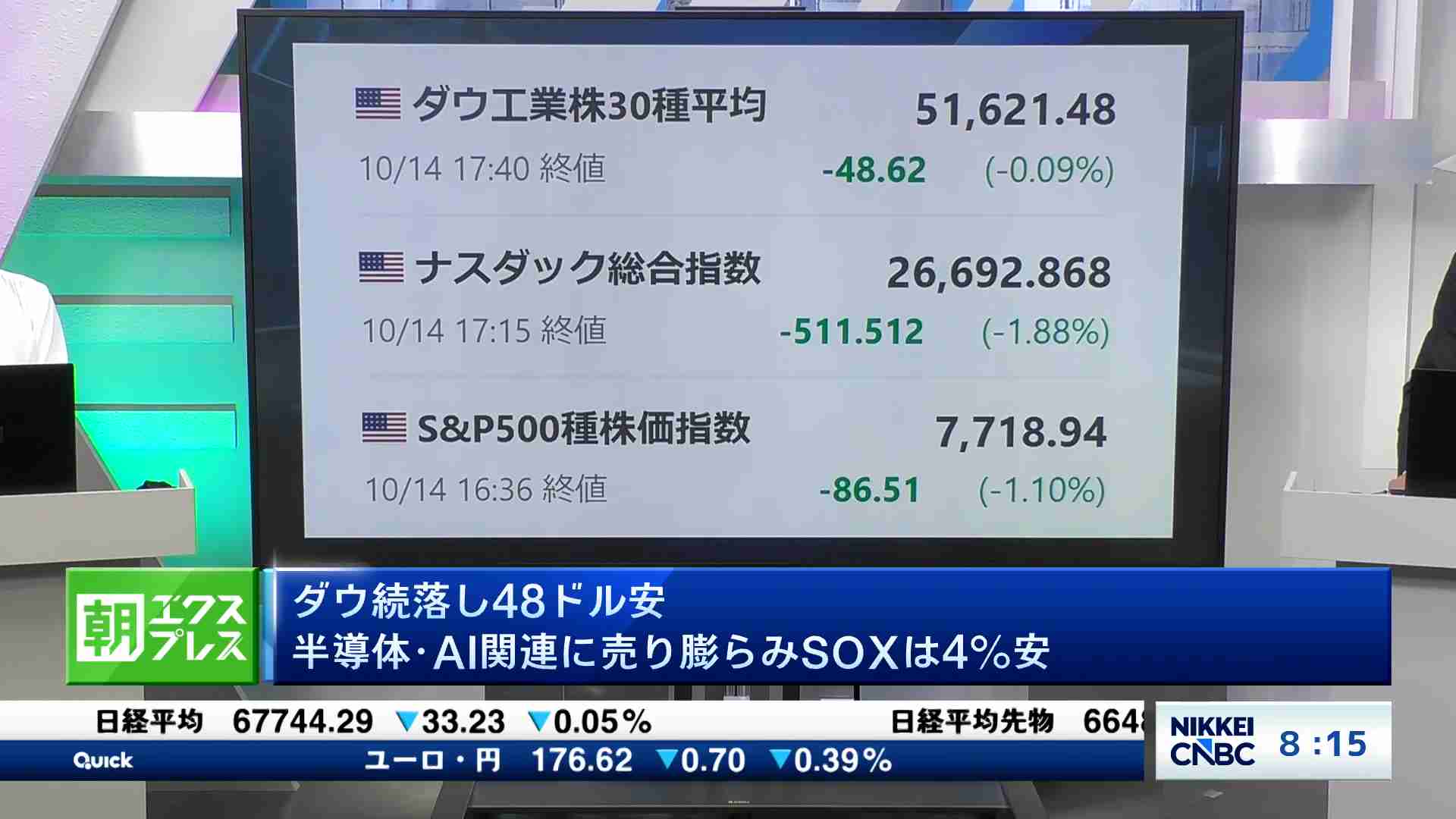 番組別動画一覧 | 日経CNBC online