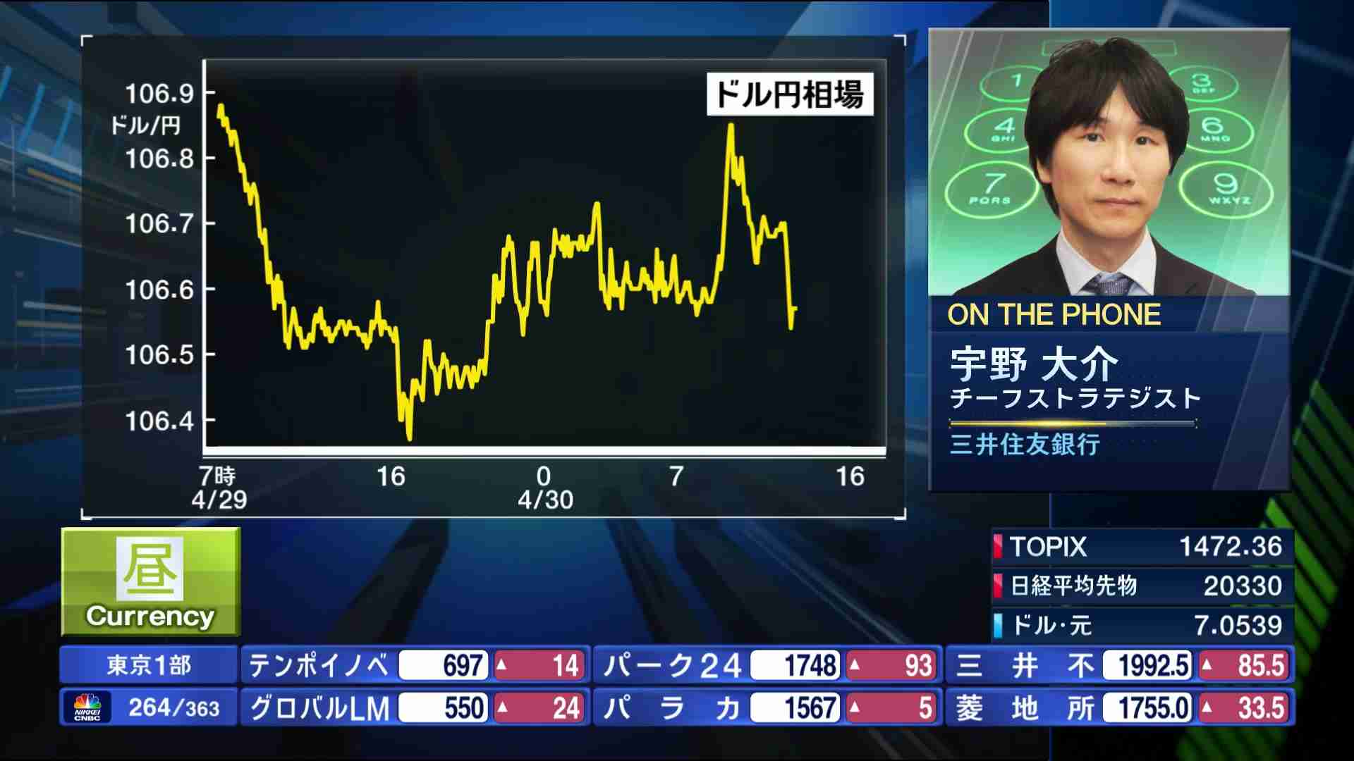 今日の為替相場(2020/04/30) | 日経CNBC online