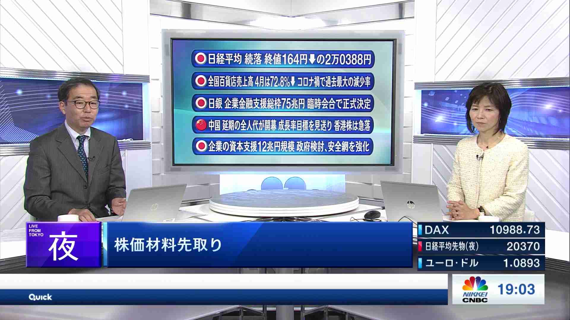 株価材料先取り 05 22 日経チャンネルマーケッツ