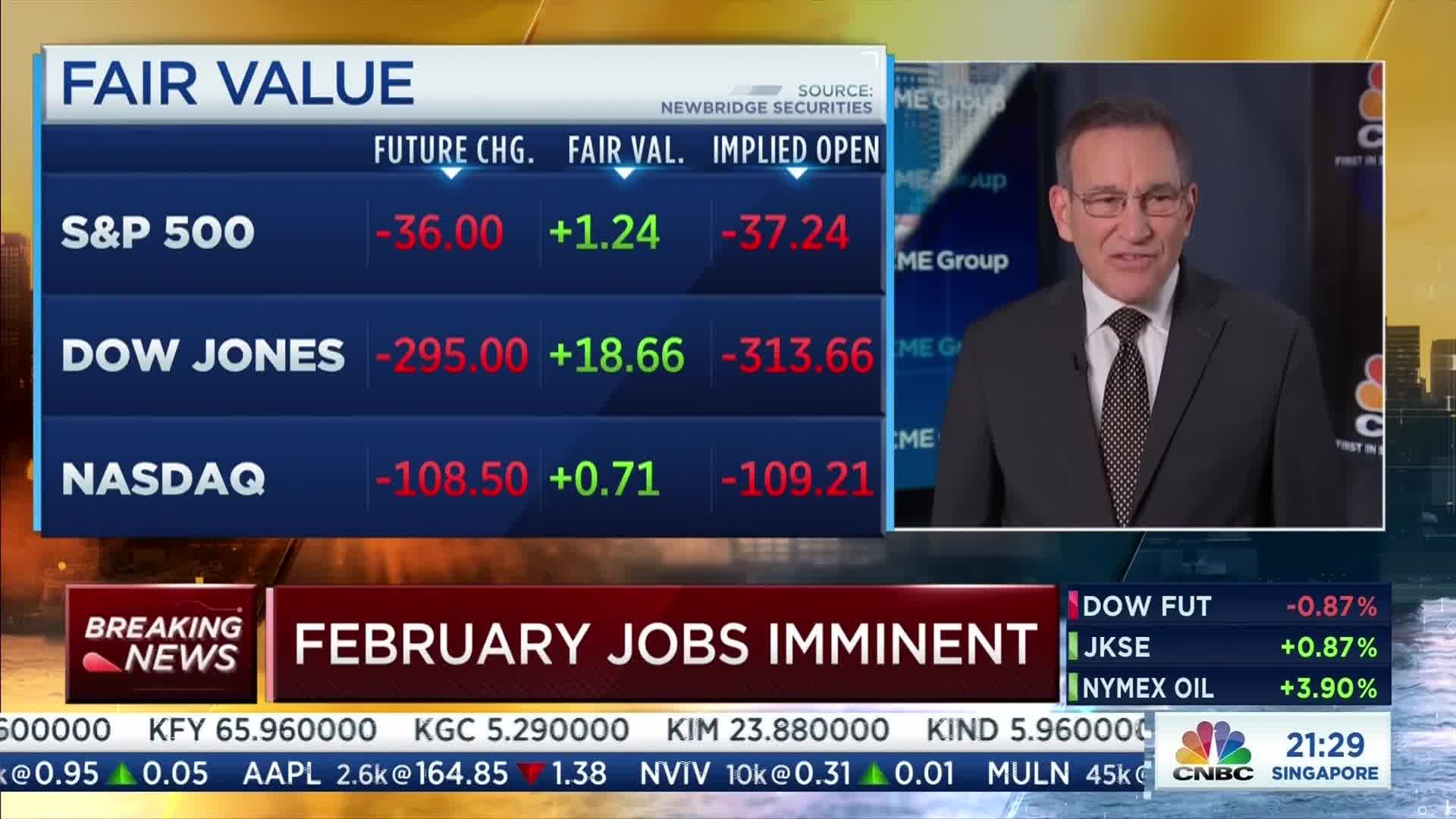 米2月雇用統計速報(2022/03/04) | 日経CNBC online