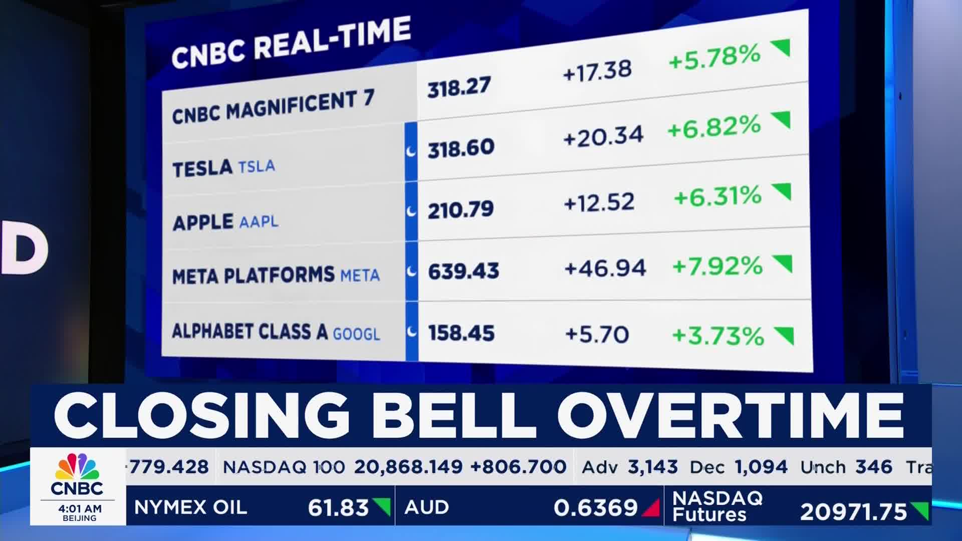 NY大引け解説(2025/05/13) | 日経CNBC online
