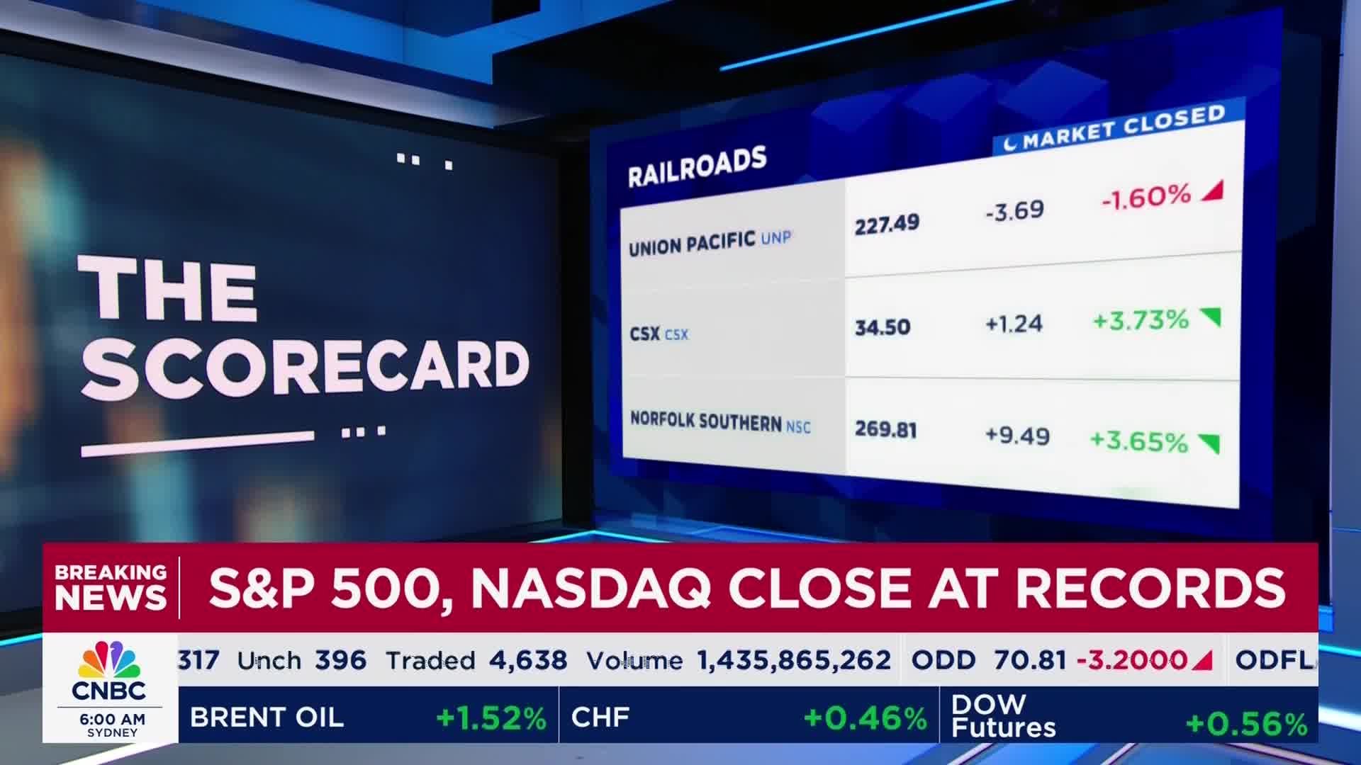 NY大引け解説(2025/07/18) | 日経CNBC online