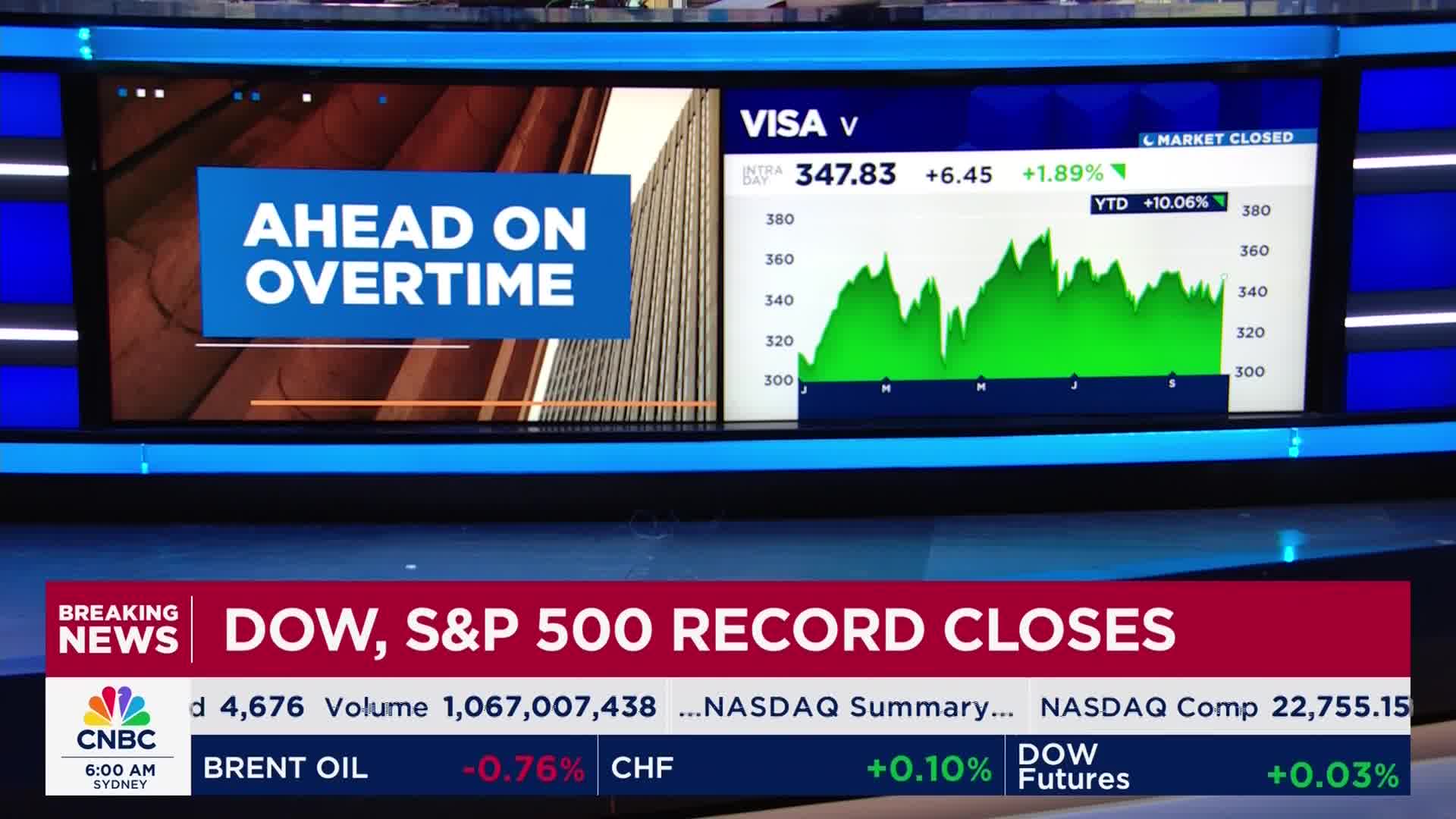 ★プレミア★ 日経ヴェリタス コロナ禍最安値前後の2020/2/9〜3/29 大引け解説(2025/09/25) | 日経CNBC online