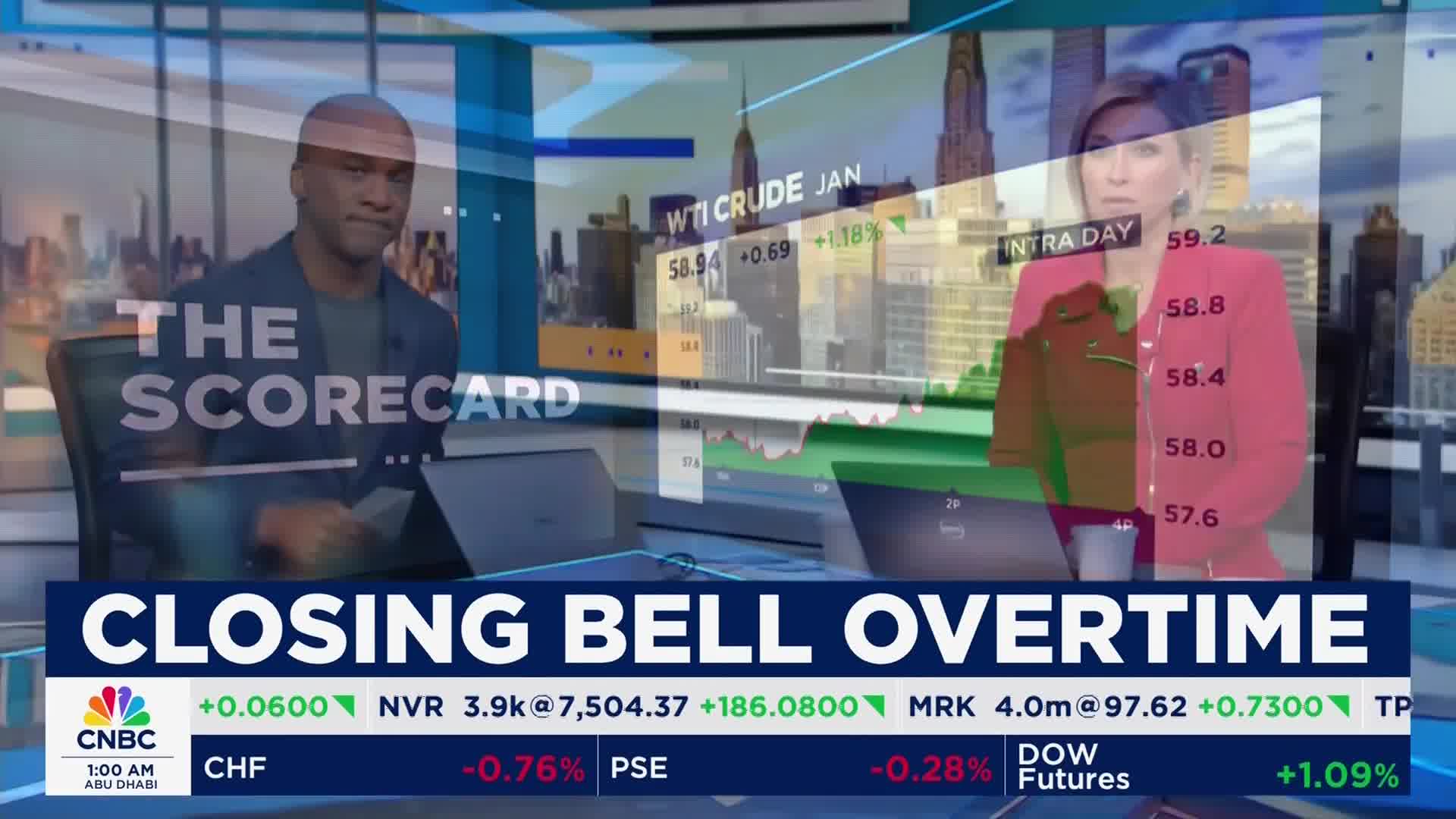 NY大引け解説（日本語字幕版）(2025/12/11) | 日経CNBC online
