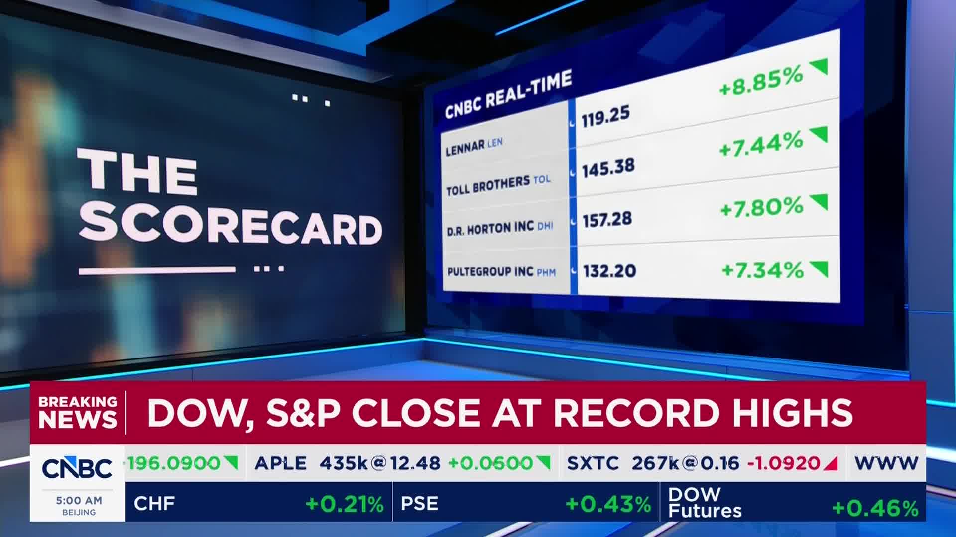 米雇用統計ライブ解説(2026/01/09) | 日経CNBC online