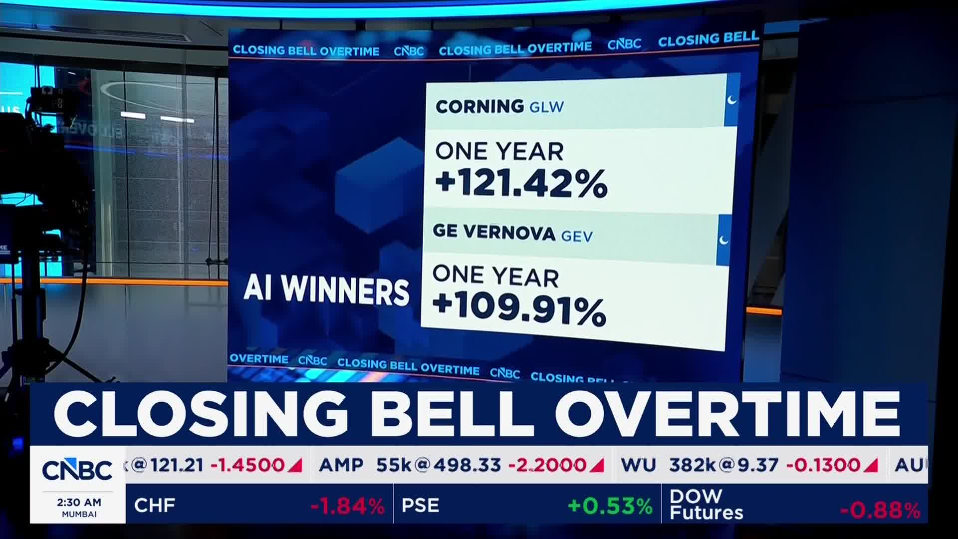 ＮＹ大引け解説（日本語字幕版）(2026/01/28) | 日経CNBC online