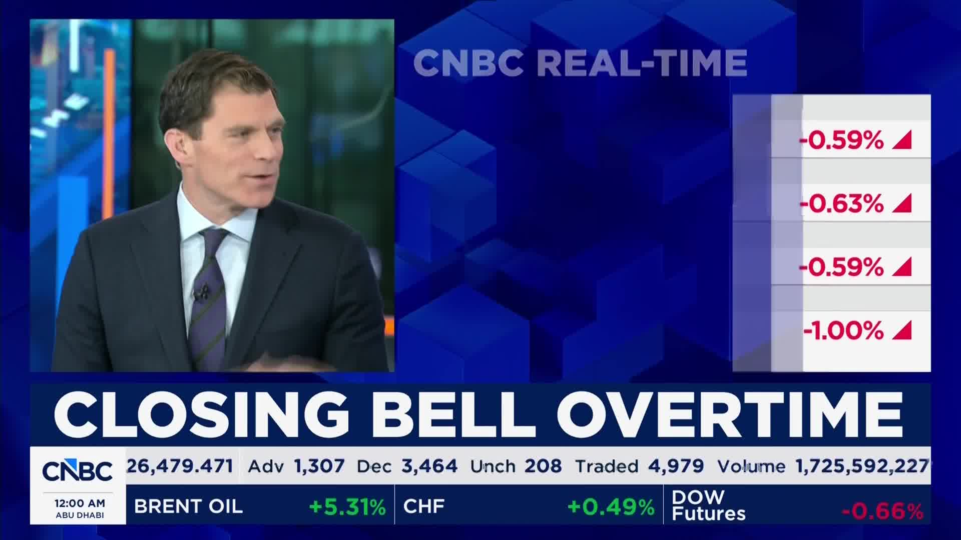 NYダウ、終値293ドル安の4万9149ドル - NY CLOSING BELL（日本語字幕版