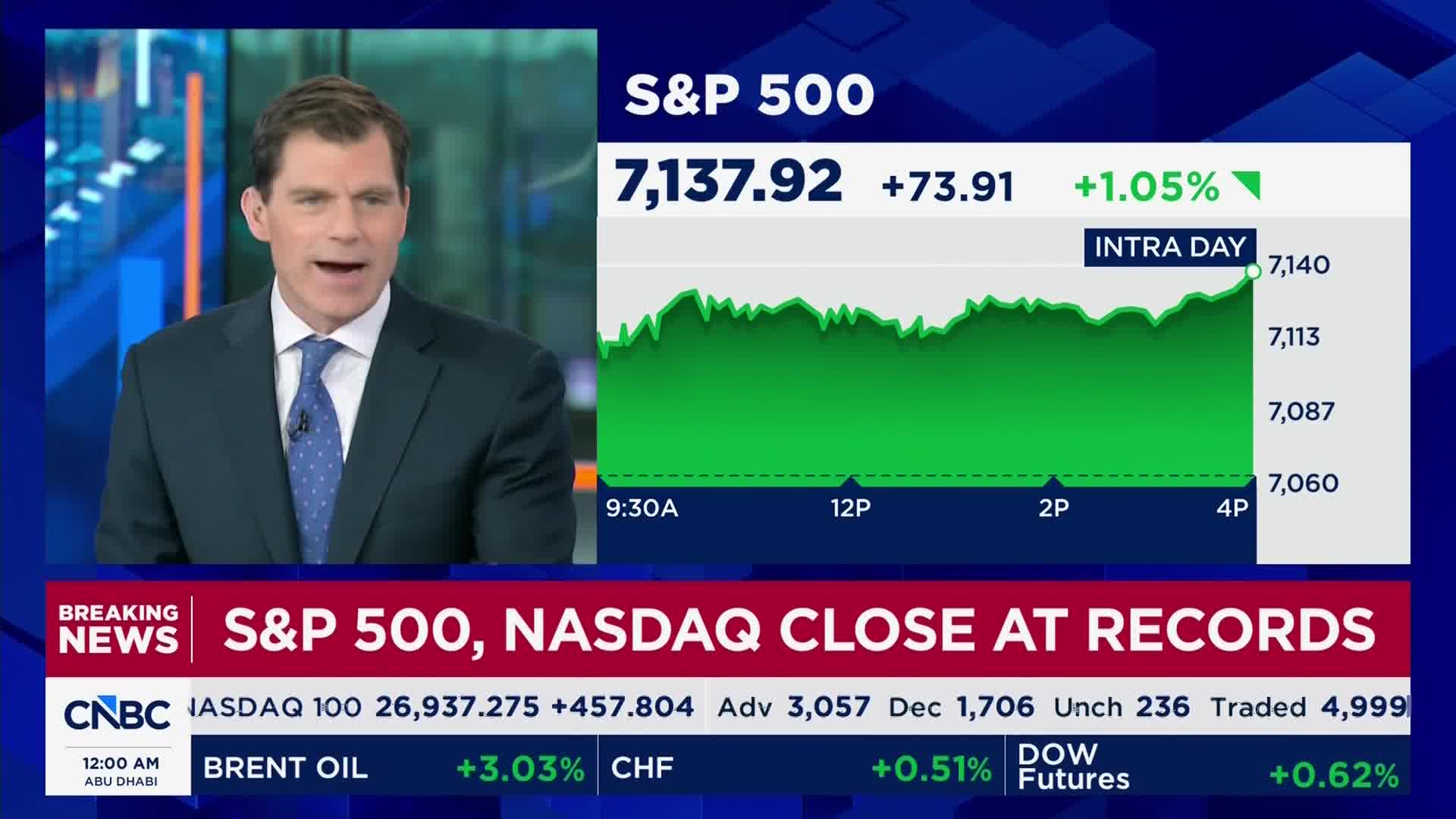 NYダウ、終値340ドル高の4万9490ドル - NY CLOSING BELL（日本語字幕版