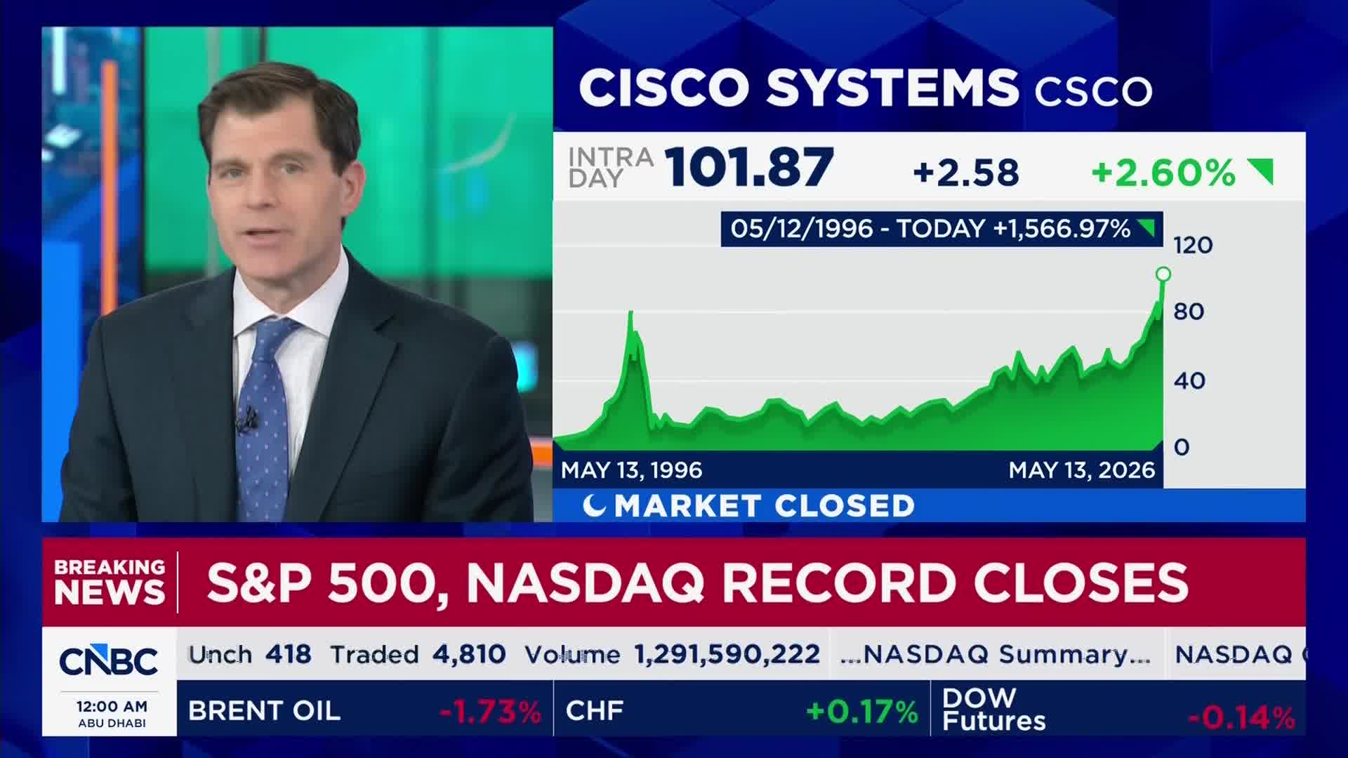 NYダウ、終値67ドル安の4万9693ドル - NY CLOSING BELL（日本語字幕版