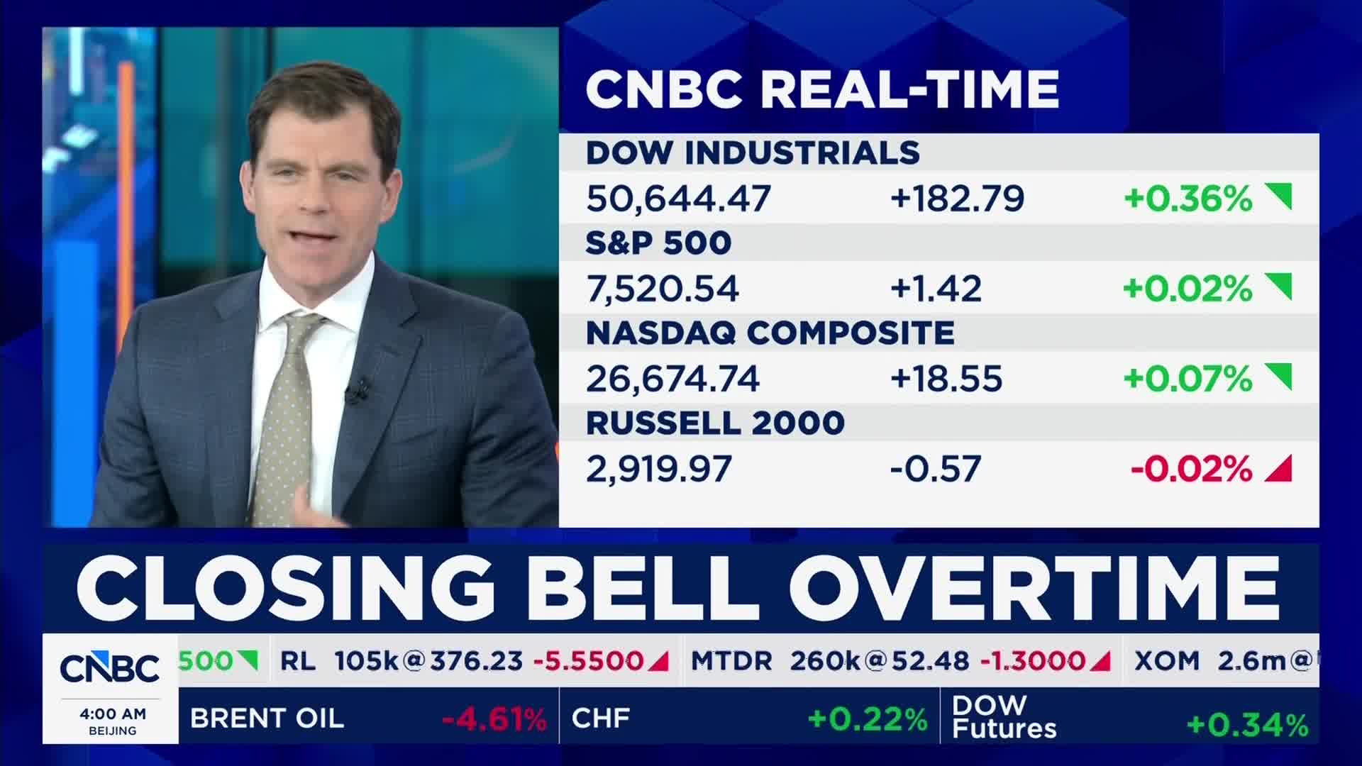 NYダウ、終値182ドル高の5万644ドル - NY CLOSING BELL（日本語字幕版