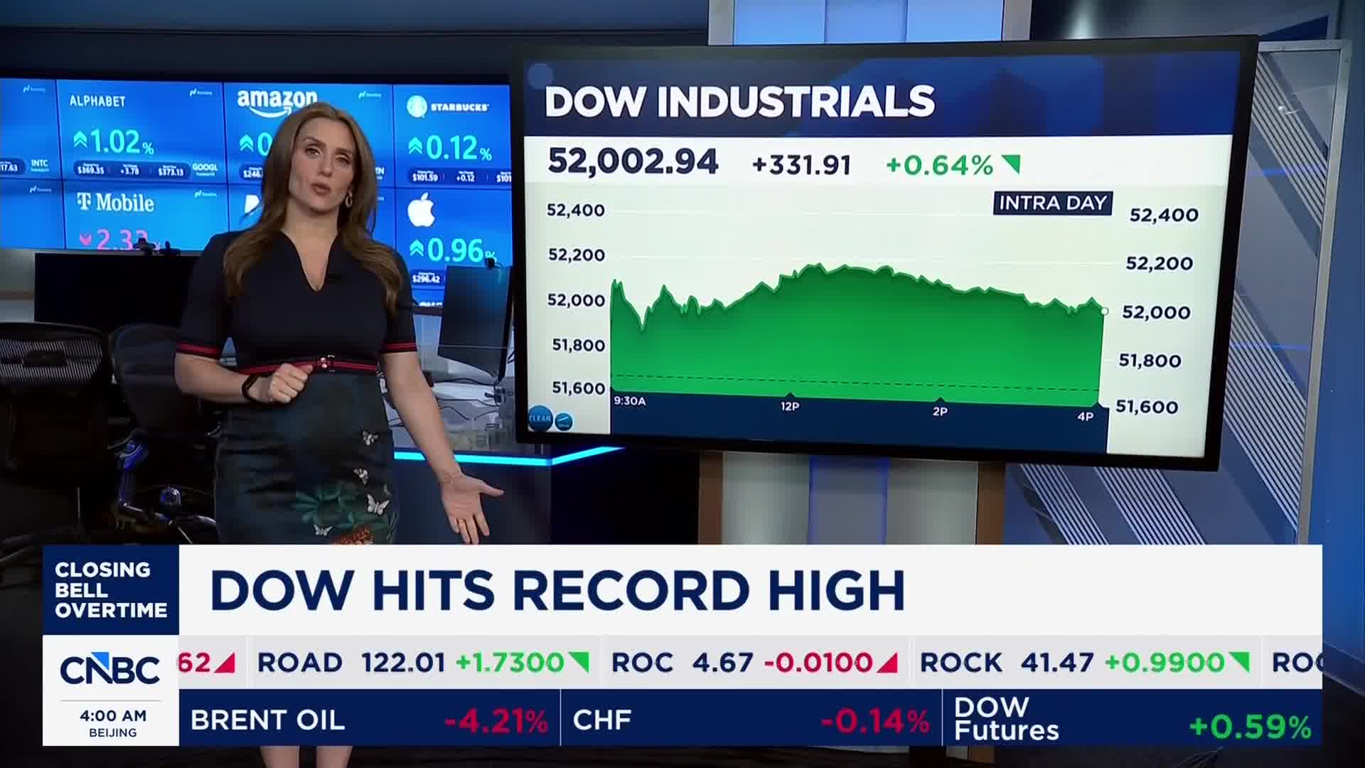 NYダウ、終値328ドルの5万1999ドル - NY CLOSING BELL（日本語字幕版