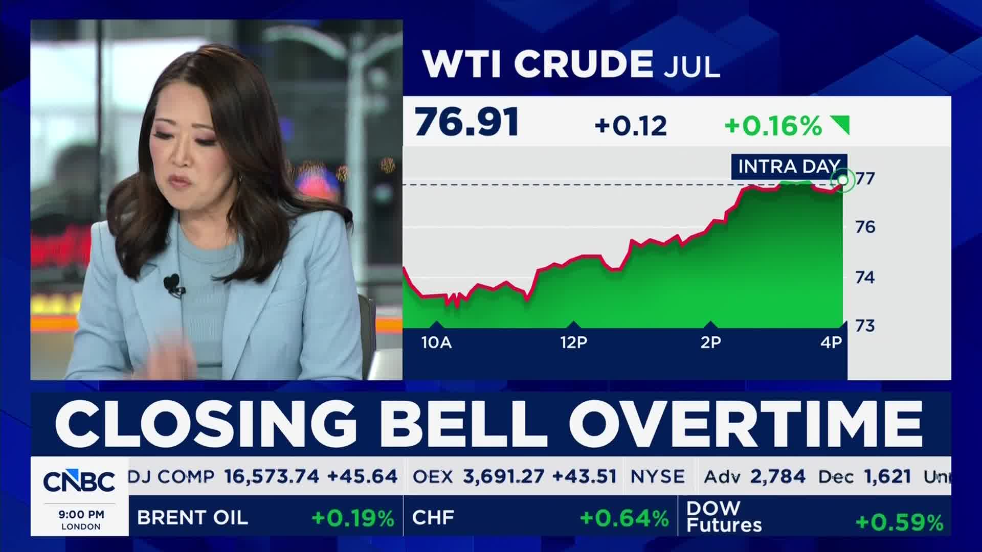 NYダウ、終値72ドル高の5万1564ドル - NY CLOSING BELL（日本語字幕版