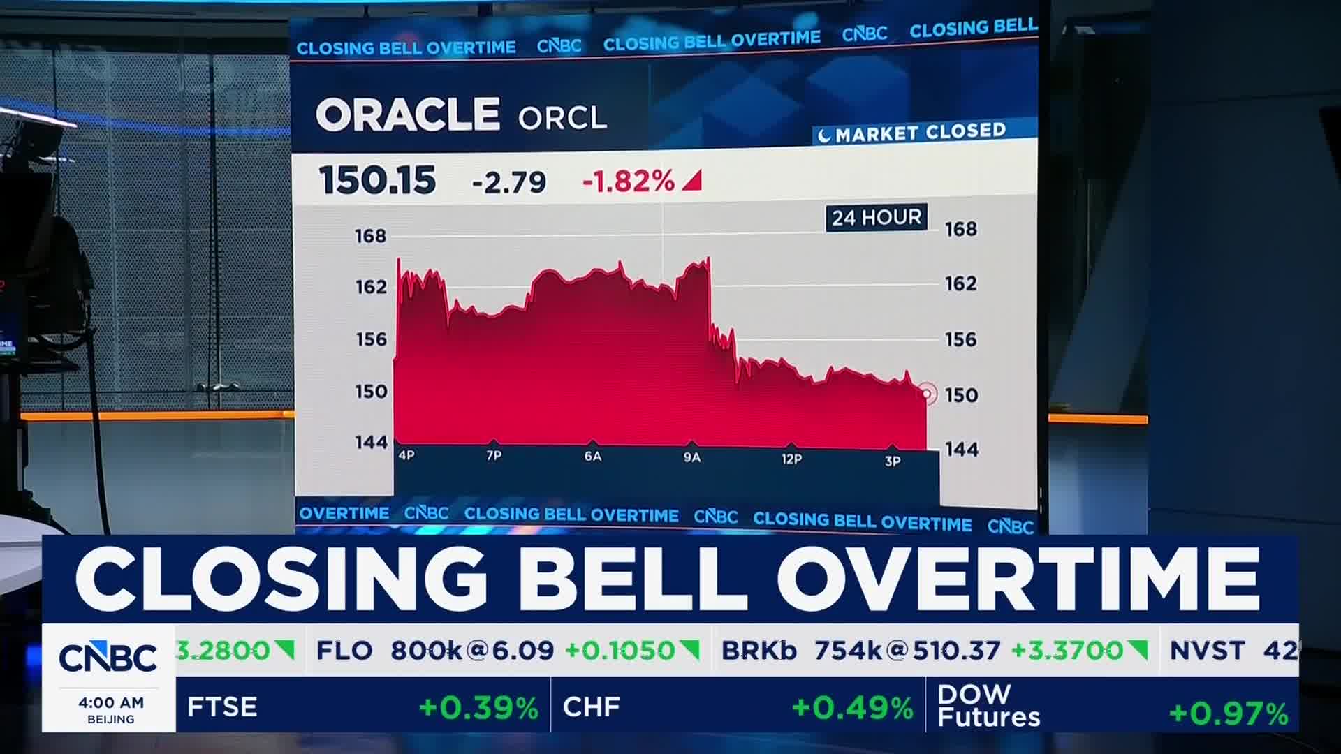 NYダウ、終値509ドル高の5万2573ドル - NY CLOSING BELL（日本語字幕版